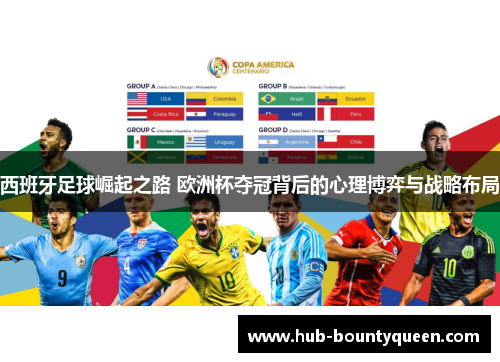 西班牙足球崛起之路 欧洲杯夺冠背后的心理博弈与战略布局 西班牙足球崛起之路 欧洲杯夺冠背后的心理博弈与战略布局