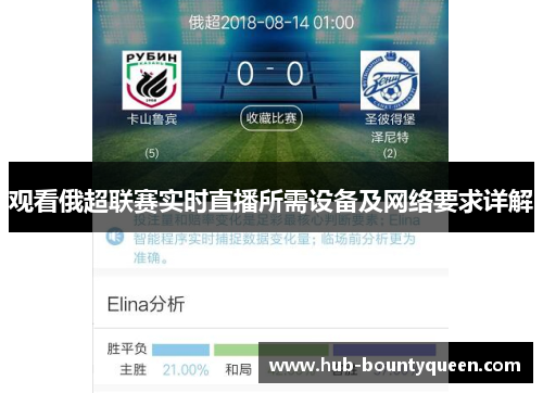 观看俄超联赛实时直播所需设备及网络要求详解 观看俄超联赛实时直播所需设备及网络要求详解