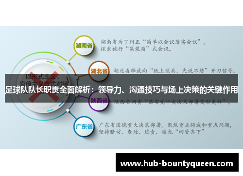 足球队队长职责全面解析：领导力、沟通技巧与场上决策的关键作用