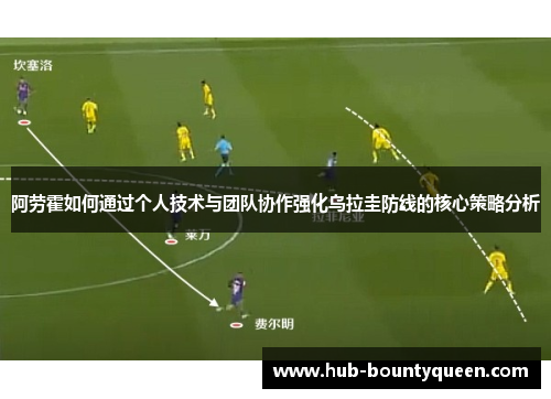 阿劳霍如何通过个人技术与团队协作强化乌拉圭防线的核心策略分析