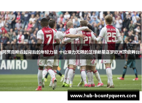 阿贾克斯崛起背后的年轻力量 十位潜力无限的足球新星逐梦欧洲顶级舞台