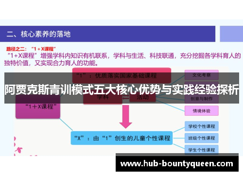 阿贾克斯青训模式五大核心优势与实践经验探析 阿贾克斯青训模式五大核心优势与实践经验探析